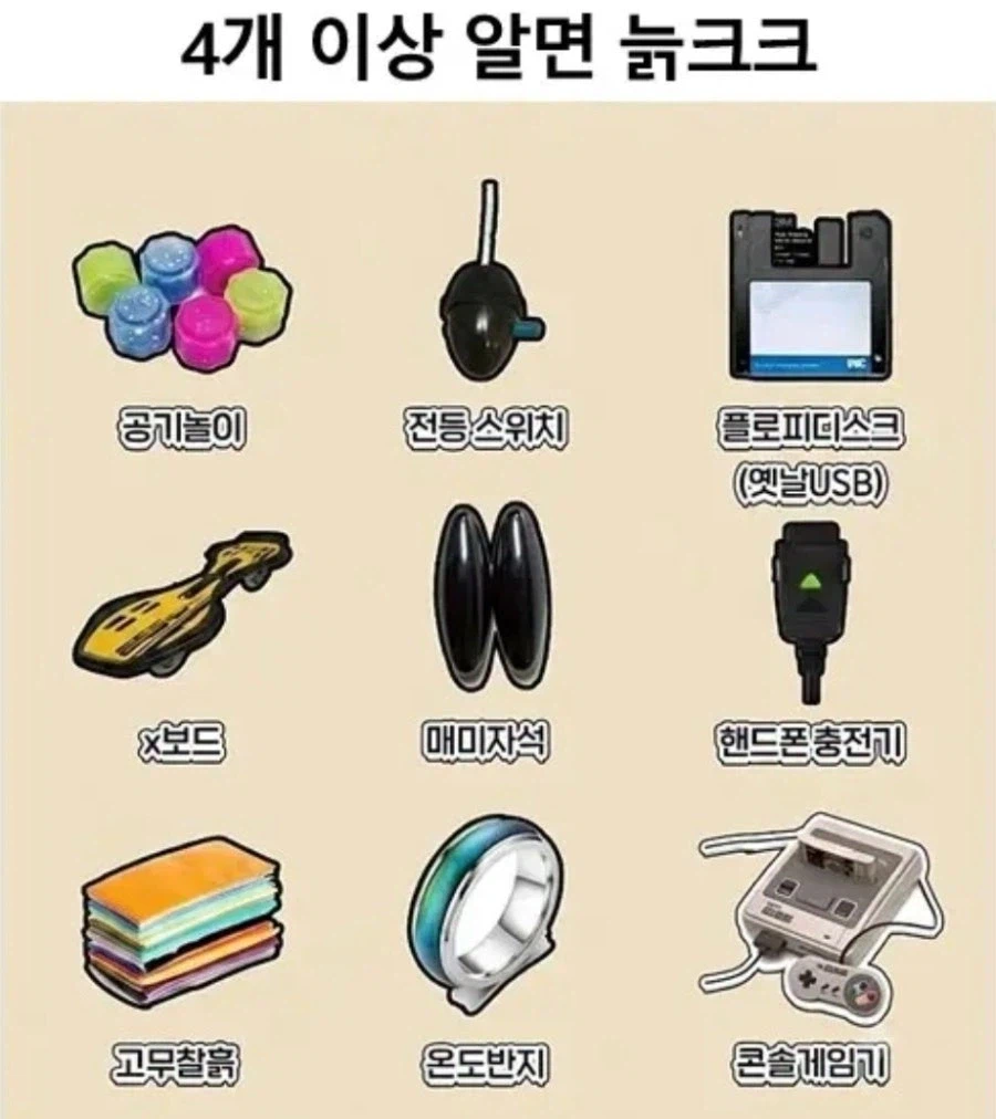 늙크크 테스트