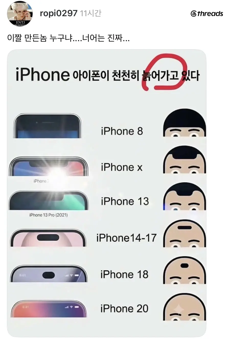 늙어가고 있는 아이폰