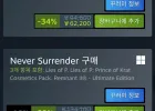 P의 거짓