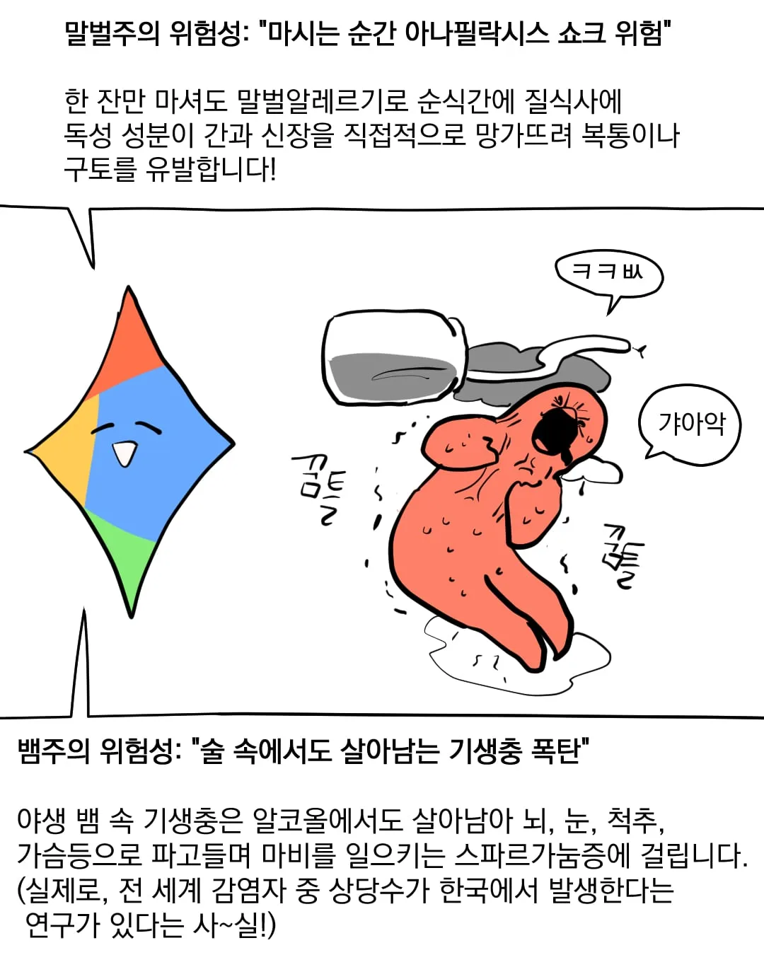 복어독을 몇명이서 노나먹어야 살 수 있을까...manhwa