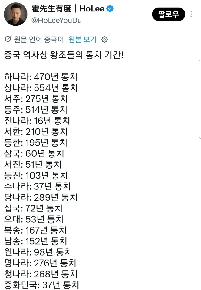 중국 역사상 왕조들의 통치 기간