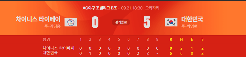 대만 4번 타자의 도발 (2)