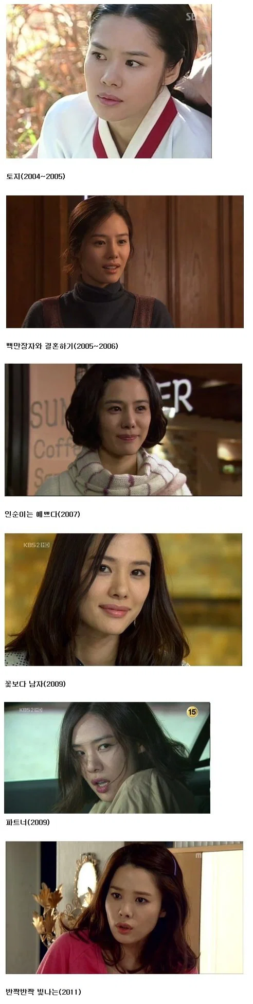 김현주 역대 드라마 변천사 (2)
