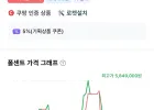 하이센스 100인치 4k 100u8q 벽걸이