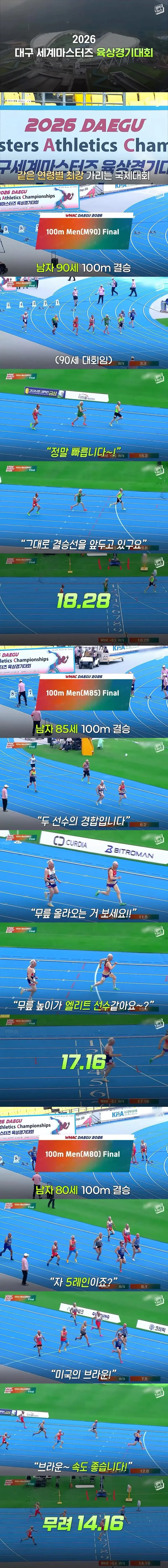 100m 달리기 12초로 끊는 선수 (2)