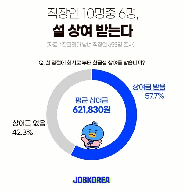 훌쩍훌쩍...곧 갱신될 짤들.. (9)