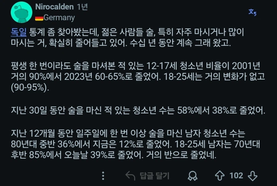 우리나라뿐만 아니라 해외에서도 줄고있는 술 소비량 (9)