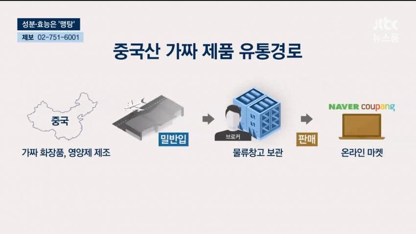 쿠팡이랑 네이버에서 중국산 가짜 화장품, 건강 식품 유통 적발 (12)
