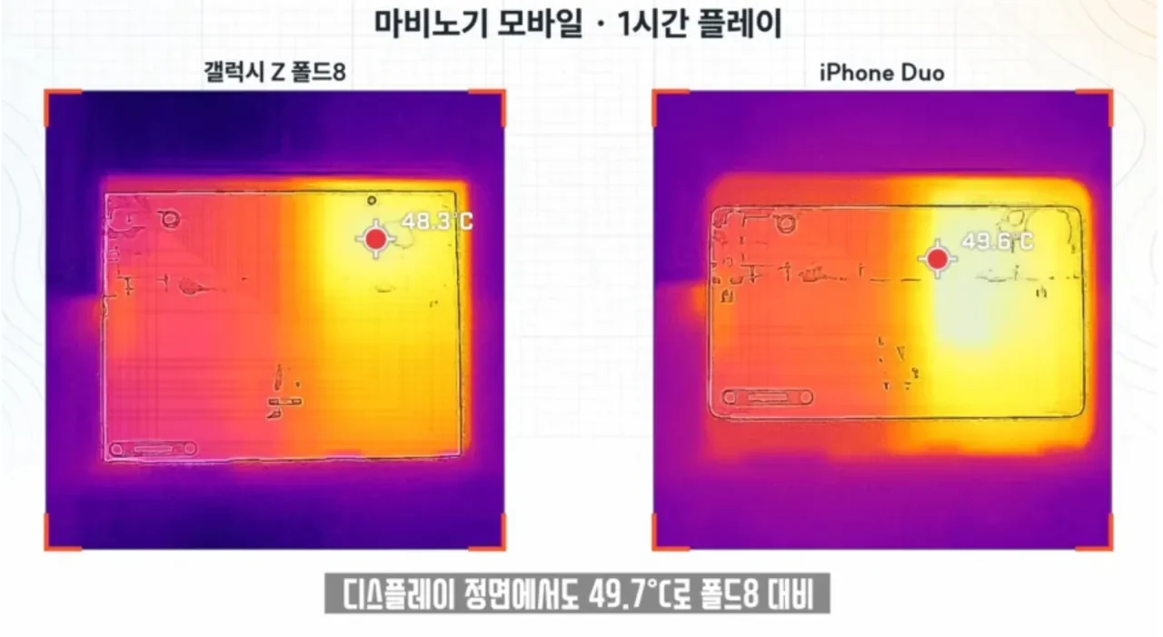 마비노기 모바일 인식 근황