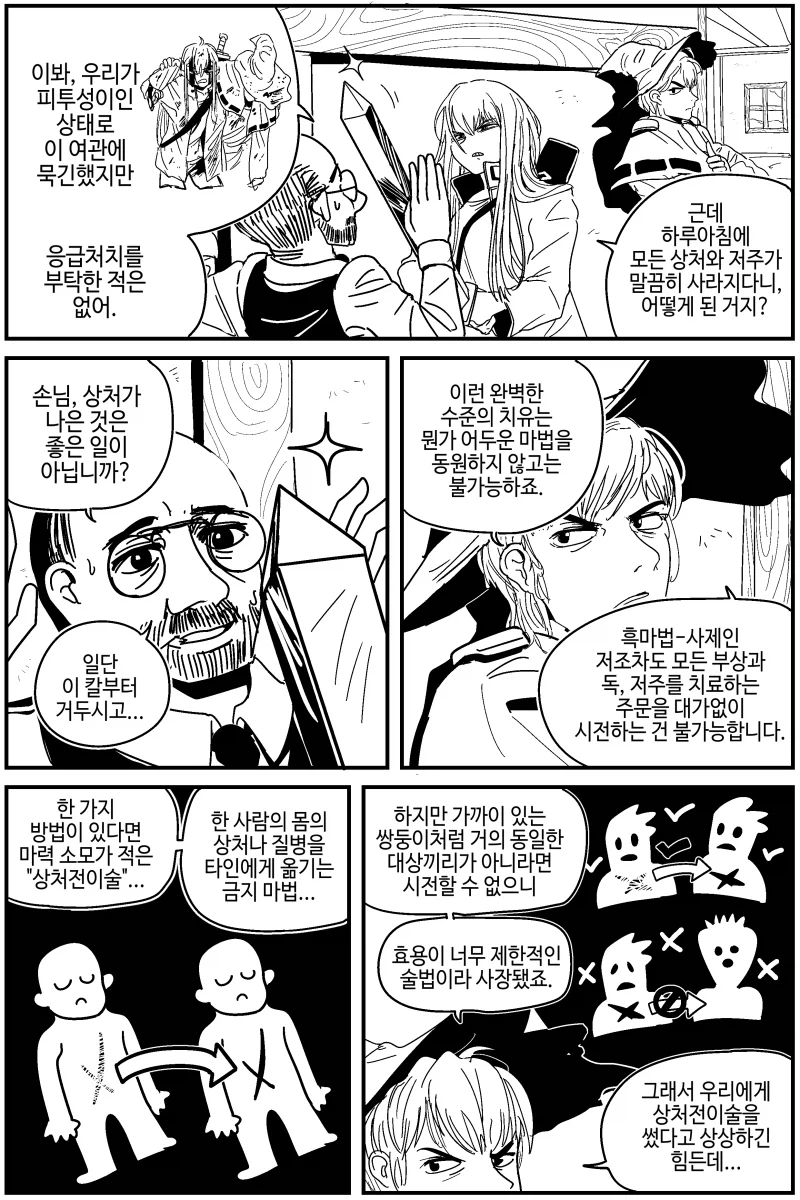 여관에서 쉬고 체력을 회복하시겠습니까? (Y/N).manhwa
