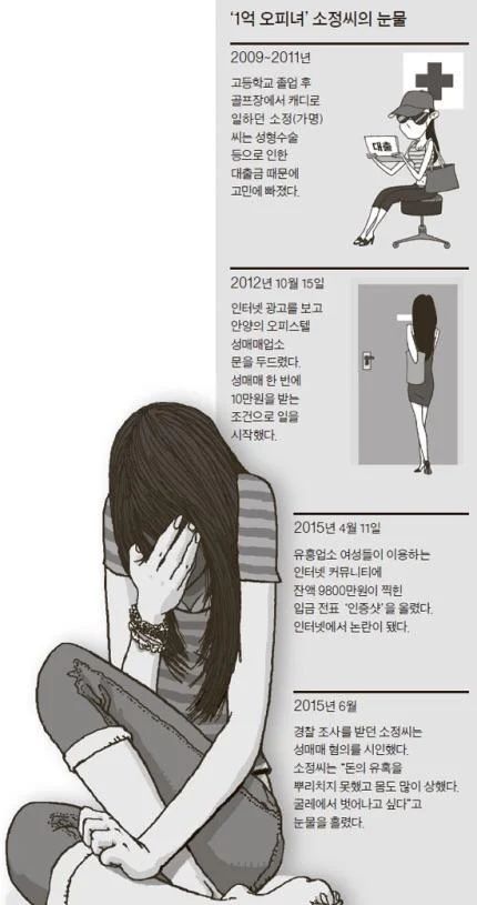 1억 인증 오피녀 후기 & 성매매처벌법 전면개정안 입법예고 (8)