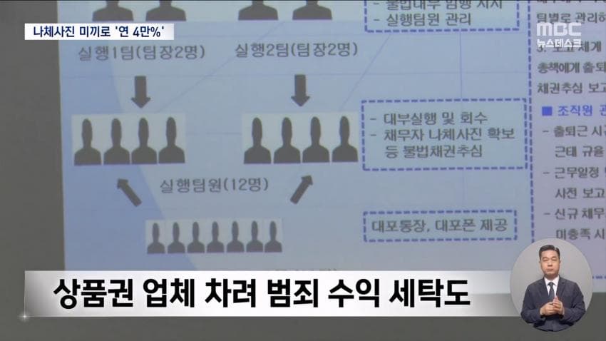 개인정보 사들여 표적 물색..나체사진 담보까지 (26)