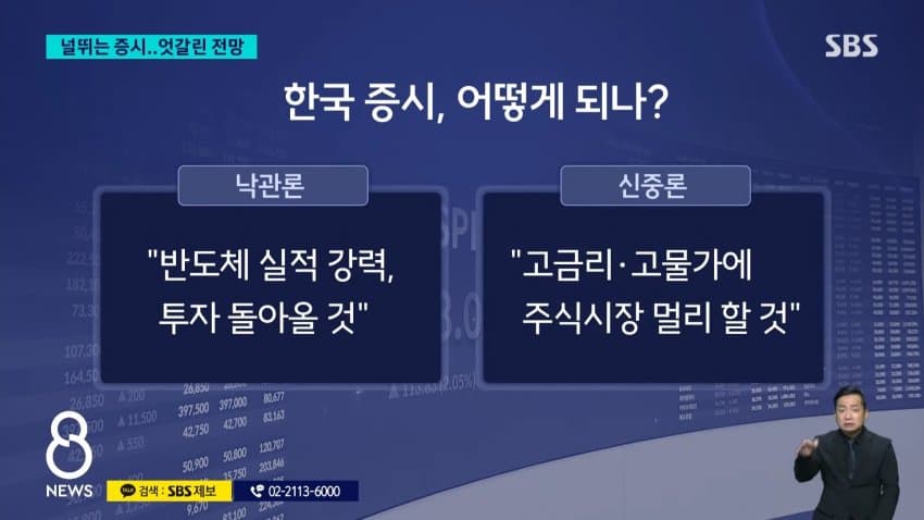 sbs) 8거래일 만에 힘겹게 반등..반대매매는 '눈덩이' (17)