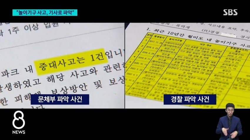 sbs) 놀이기구 사고 잇따르는데.."기사 보고 파악" 황당 답변 (9)