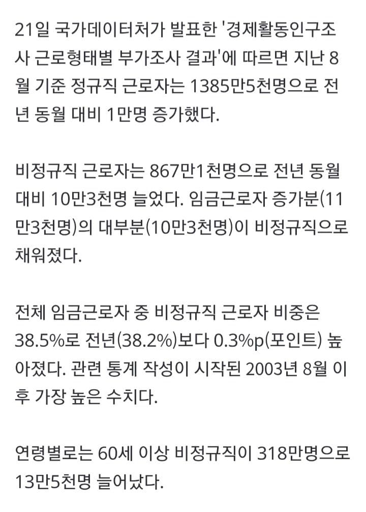 비정규직 비율 38.5% '역대 최고'... 임금 격차 194만원 (3)