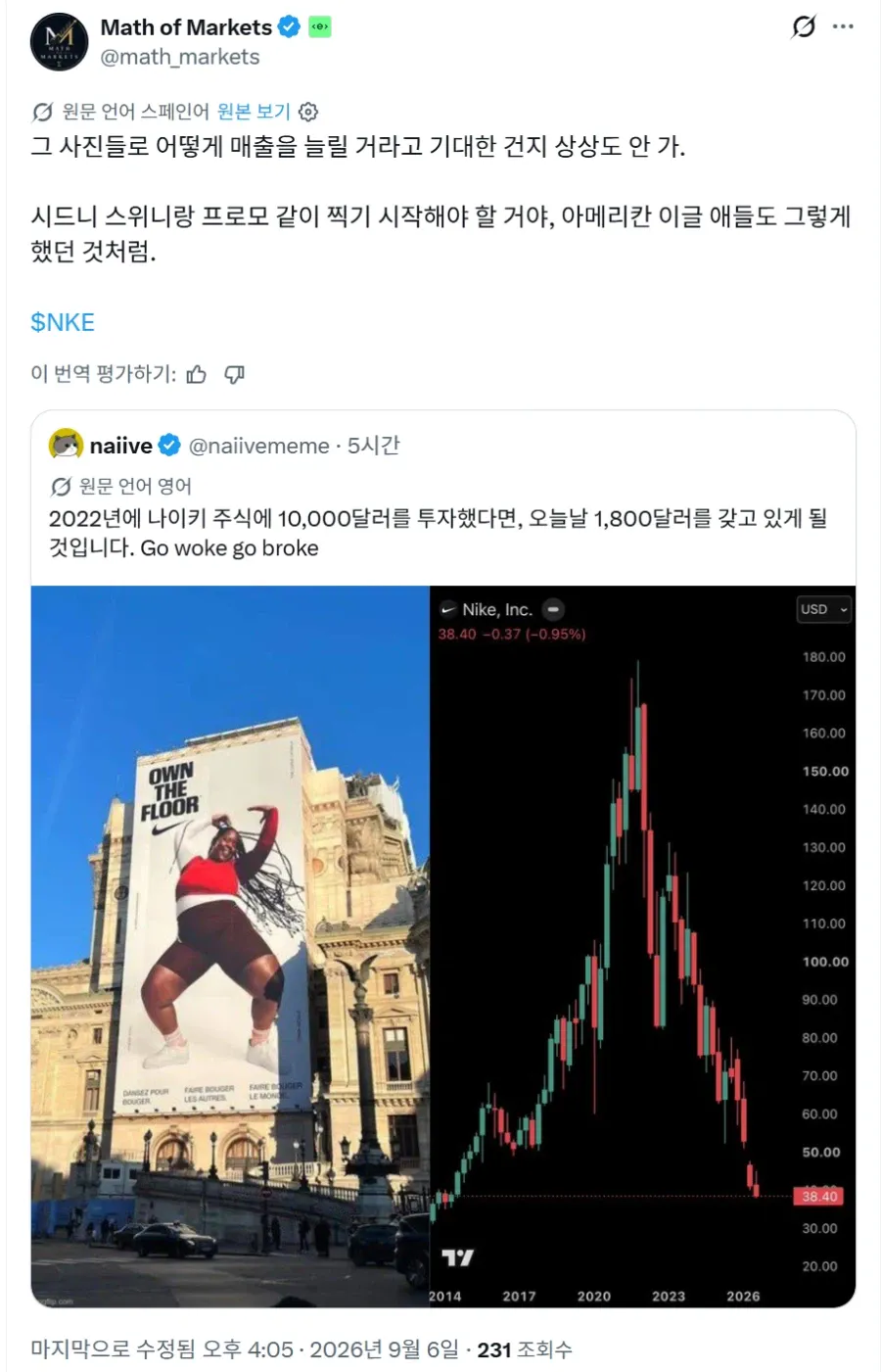주가 80% 폭락한 나이키 근황 ㄷㄷㄷ (3)