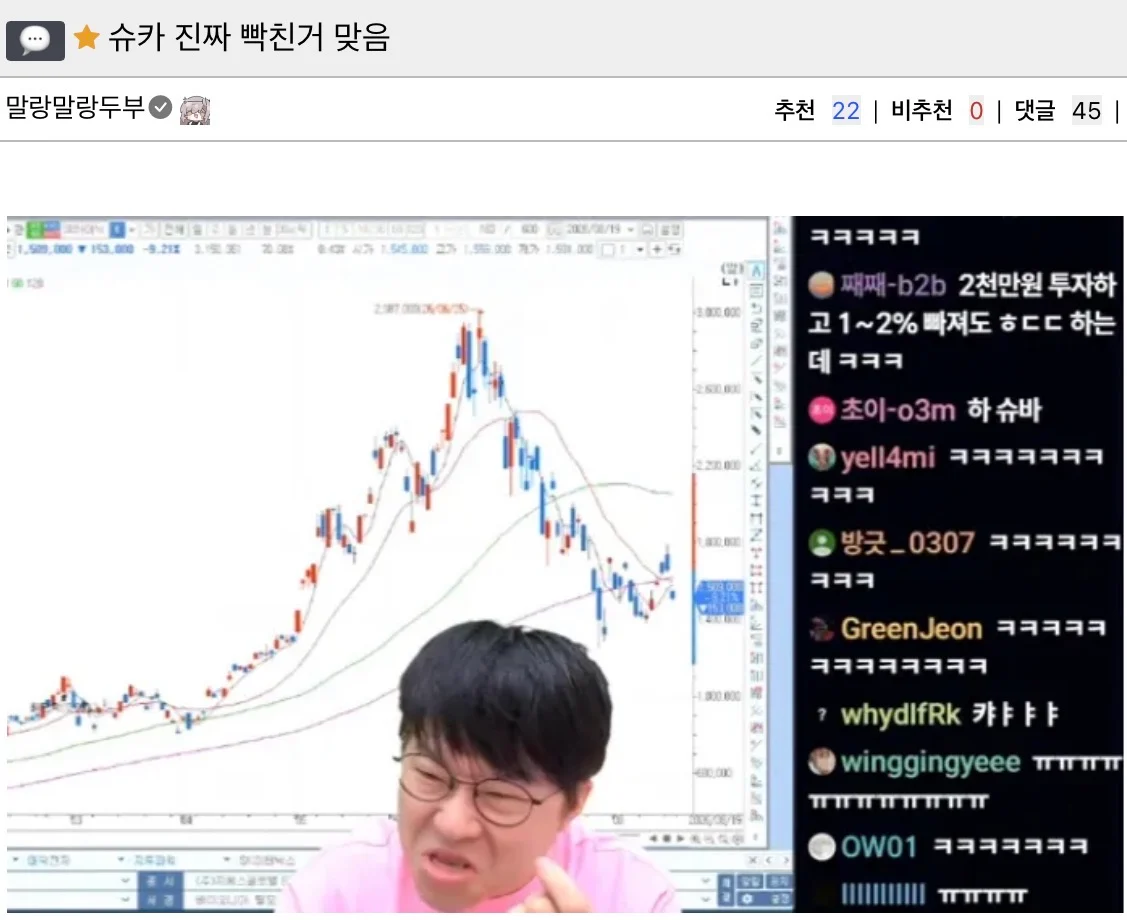 슈카 표정 근황