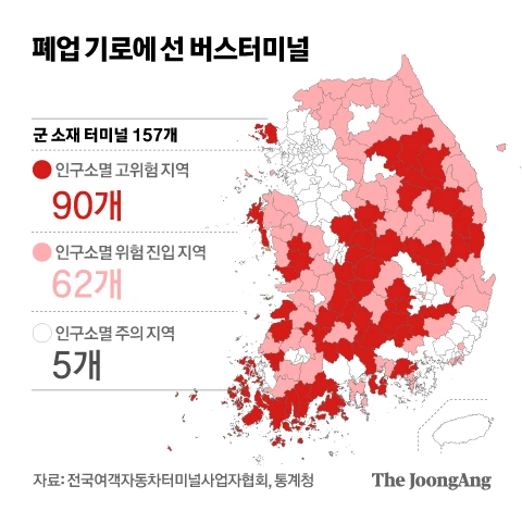 진짜로 ㅈ망하고 있다는 한국 반필수 산업