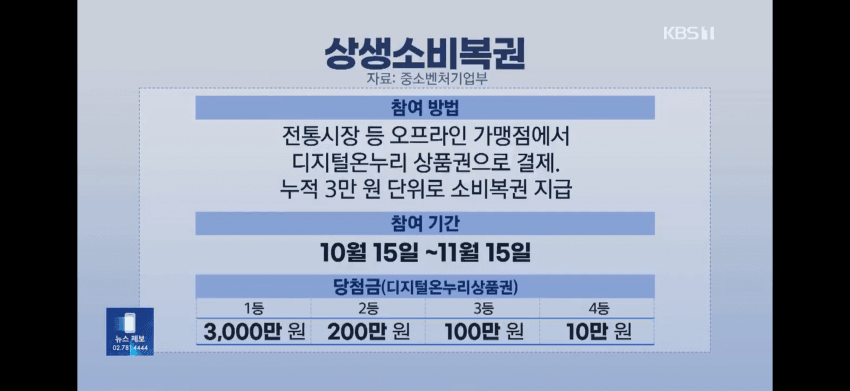 3만 원 썼는데 3천만 원이?…정부가 뿌리는 역대급 복권 정체 (2)