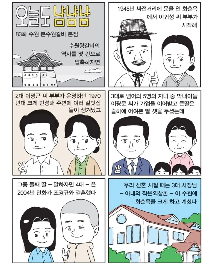 아 이 만화가가 이 집안의 사위구나