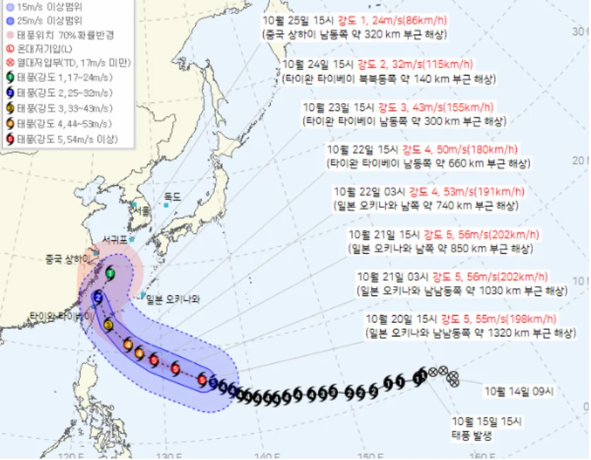 태풍 이름 뭐 같이 지으면 안 되는 이유