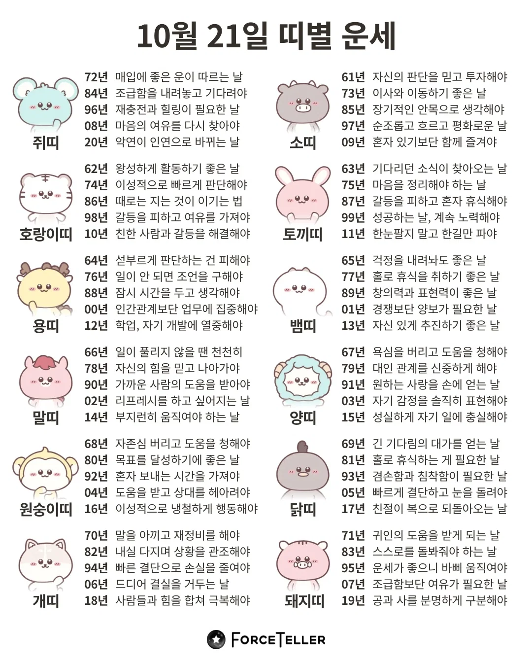 🍀10월 21일 별자리/띠별 운세🍀