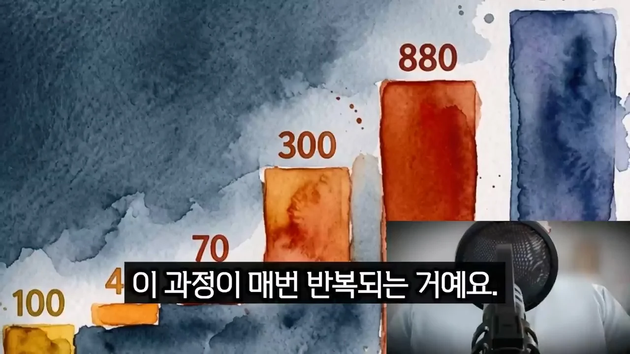 캠핑카 시장이 무너진 진짜 이유, 되팔지도 못하는 구조.mp4_20260824_091820.295.jpg