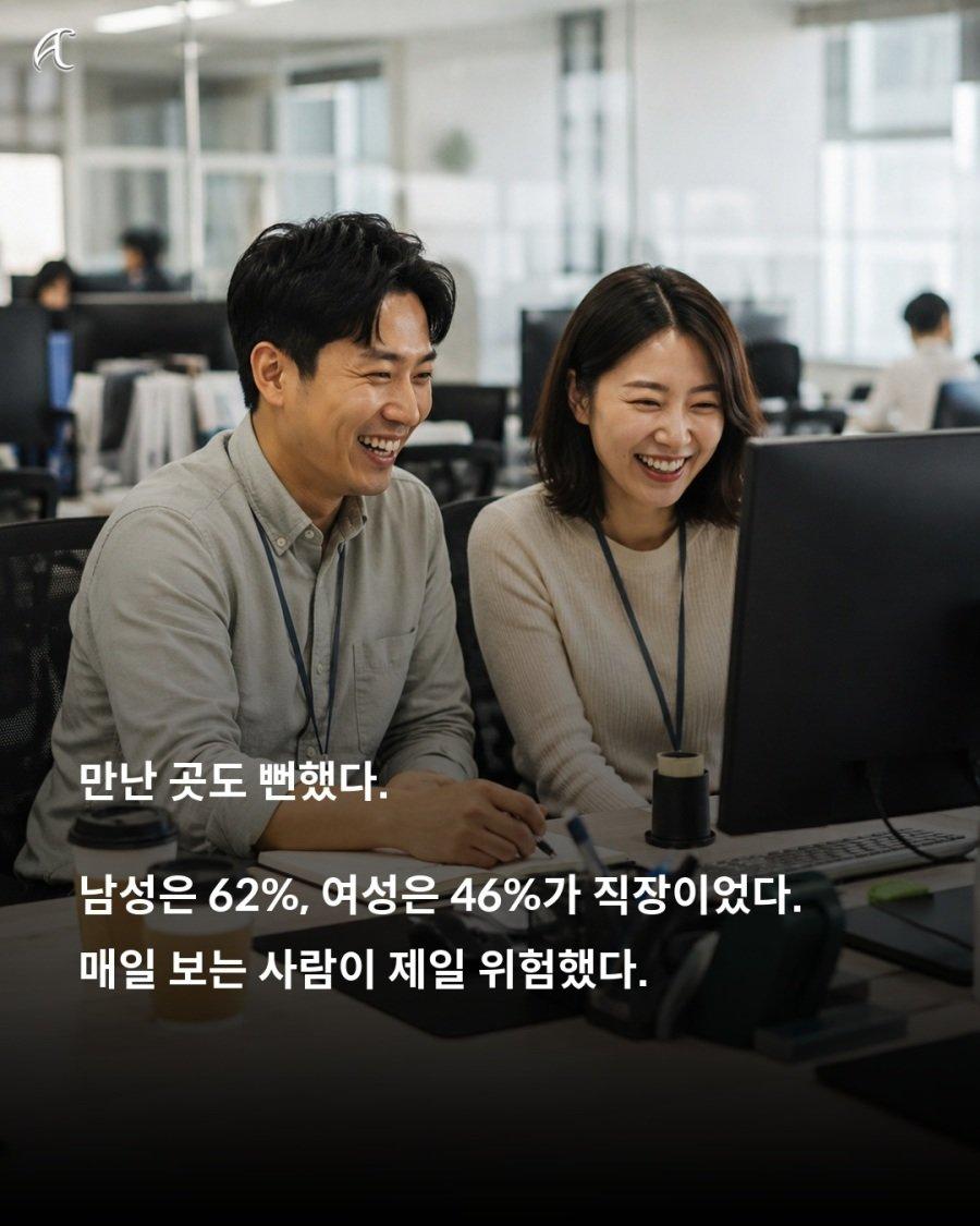 40년간 외도를 연구한 학자가 내린 결론 (4)