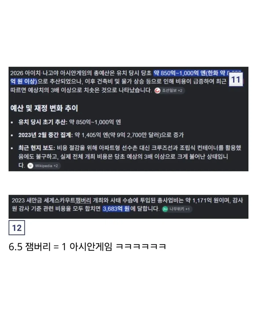 일본판 잼버리 사태 벌어진 아시안게임 근황 (6)