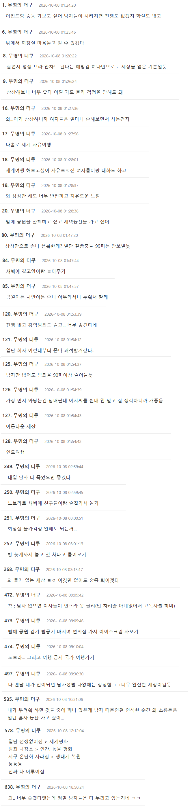 세상의 남자들이 순식간에 모두 사라진다면.. 여자들 반응 (13)