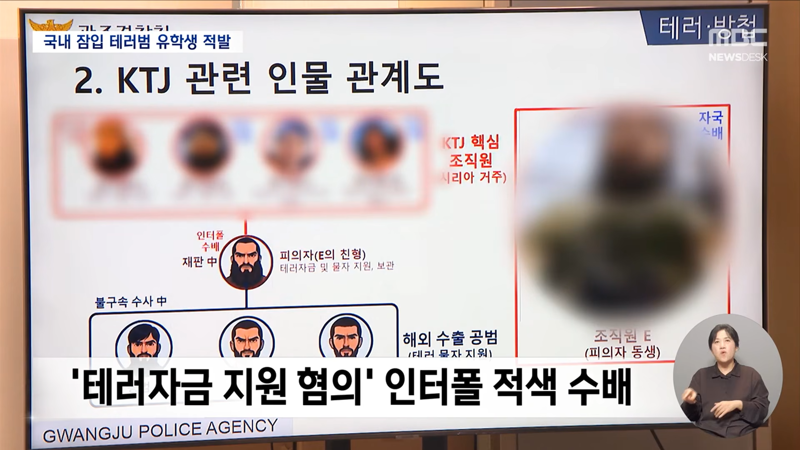 한국에 잠입한 테러범 적발 (7)