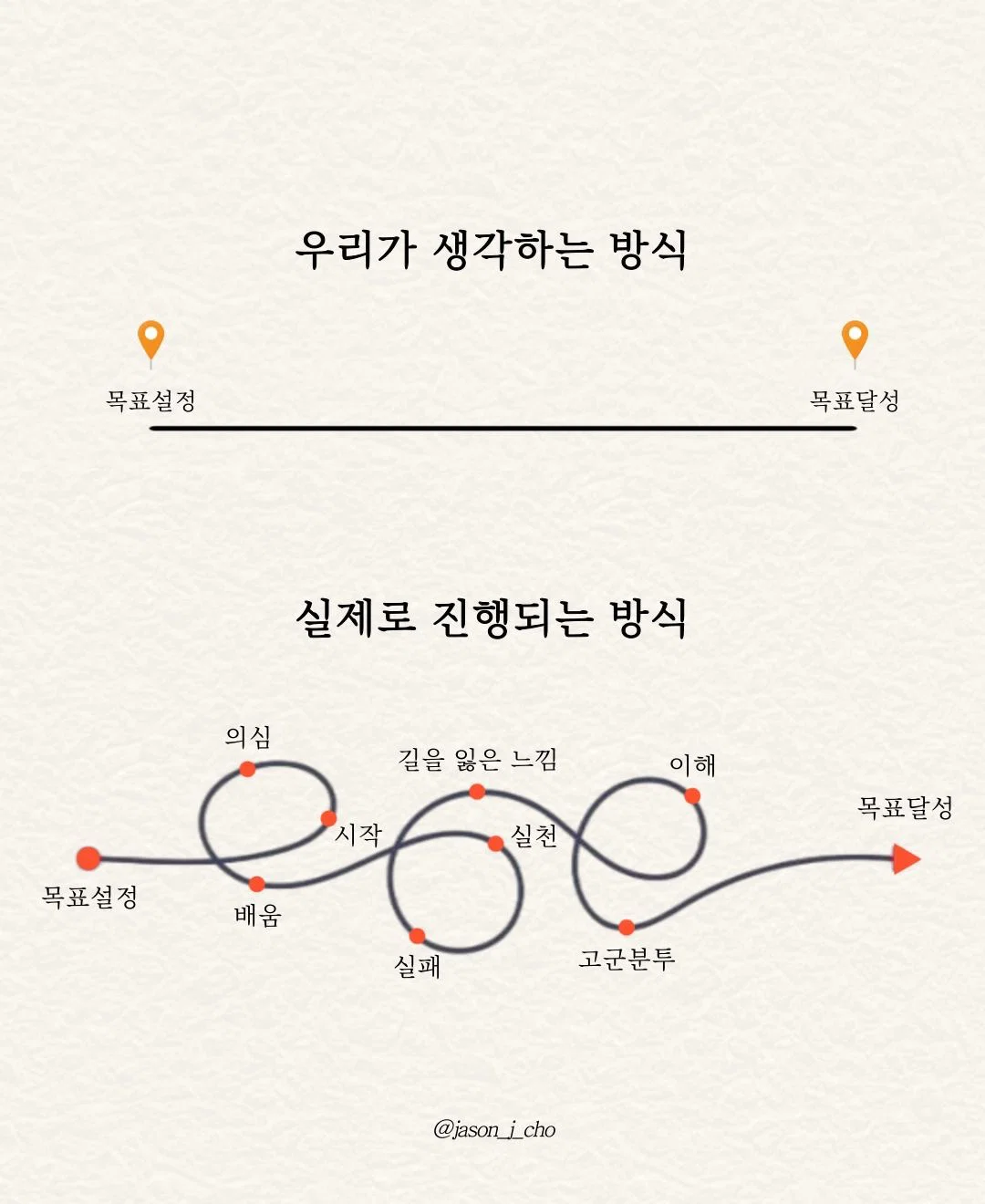 지금 내가 할 수 있는 일은 함부로 살지 않는 일 (23)