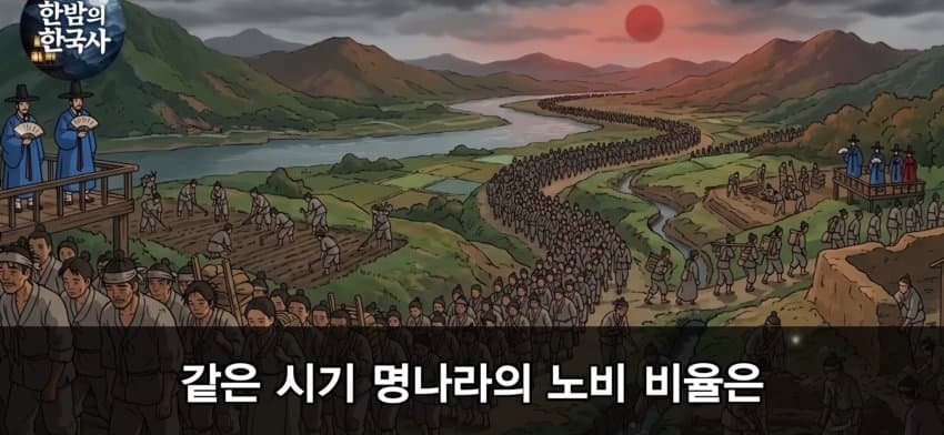 한글을 만든 위인 세종, 그의 생애를 알아보자 (18)