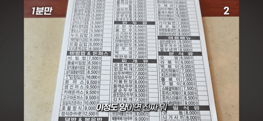김밥천국 사장님은 메뉴를 다 외울까?. (37)