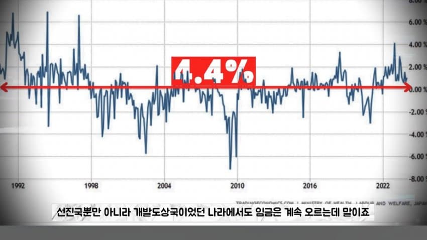 기술이 없어 처참하게 몰락한 일본 근황 (18)