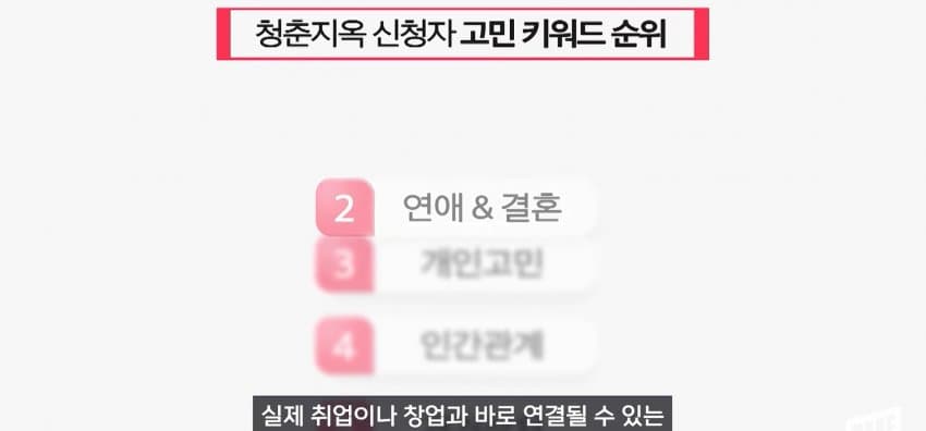 기능사 자격증 1위, 지게차 자격증... 왜 이렇게 인기? (41)