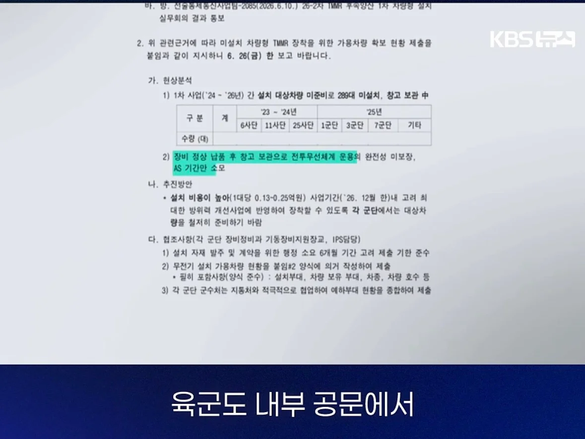 창고에 처박힌 400억... 기가막힌 이유 (22)