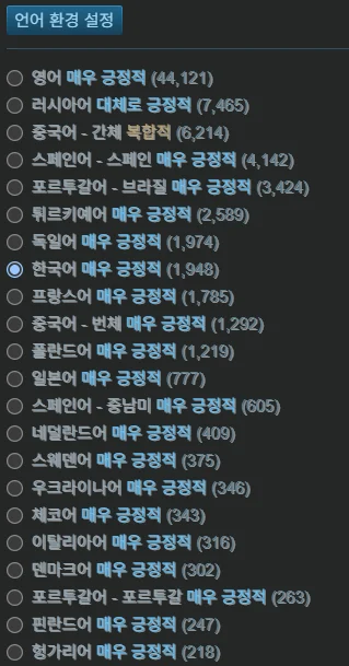 스팀 게임들 평가 대부분 박살나는 원인 (4)