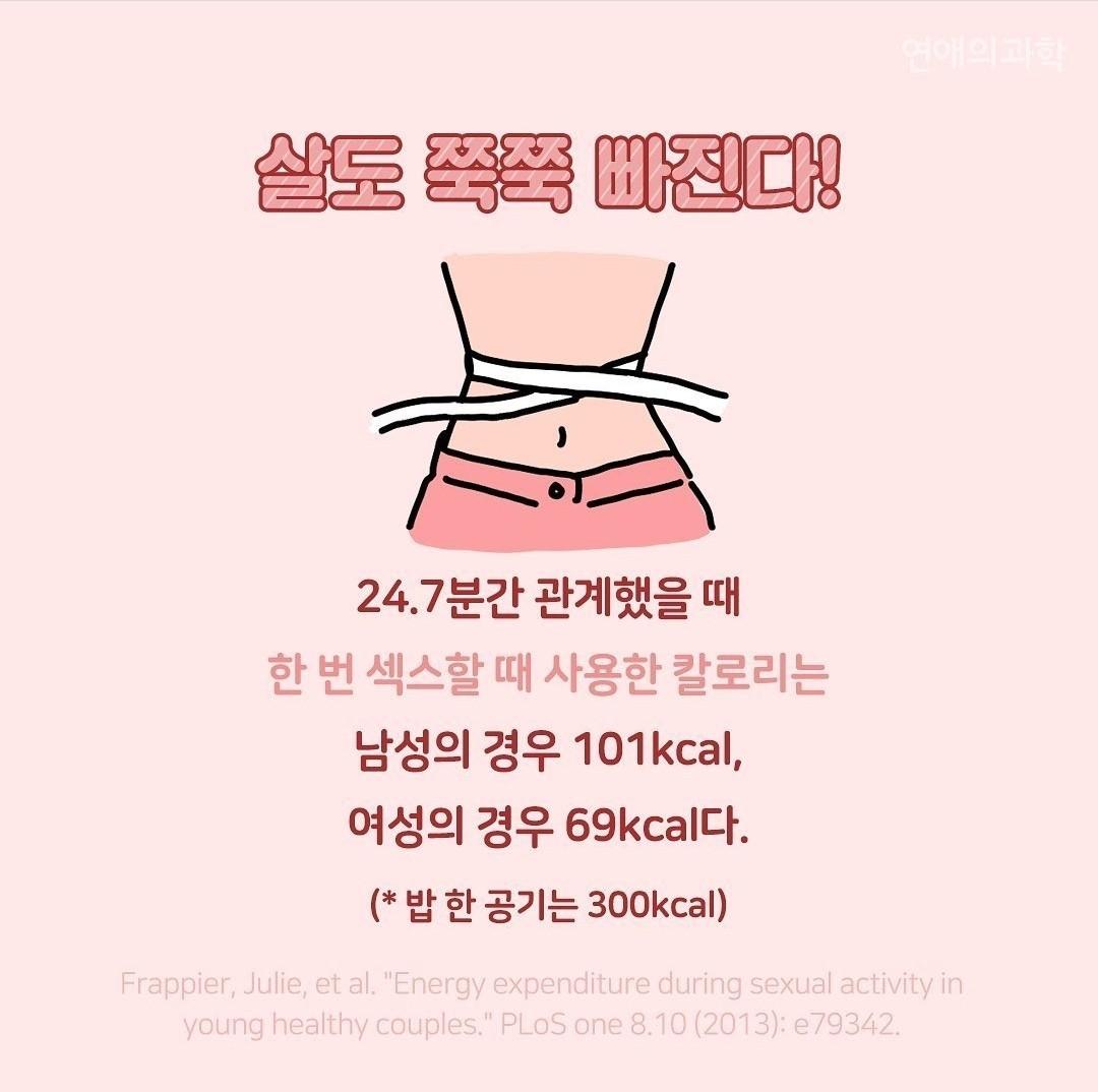 후)섹스를 해야하는  이유 (3)