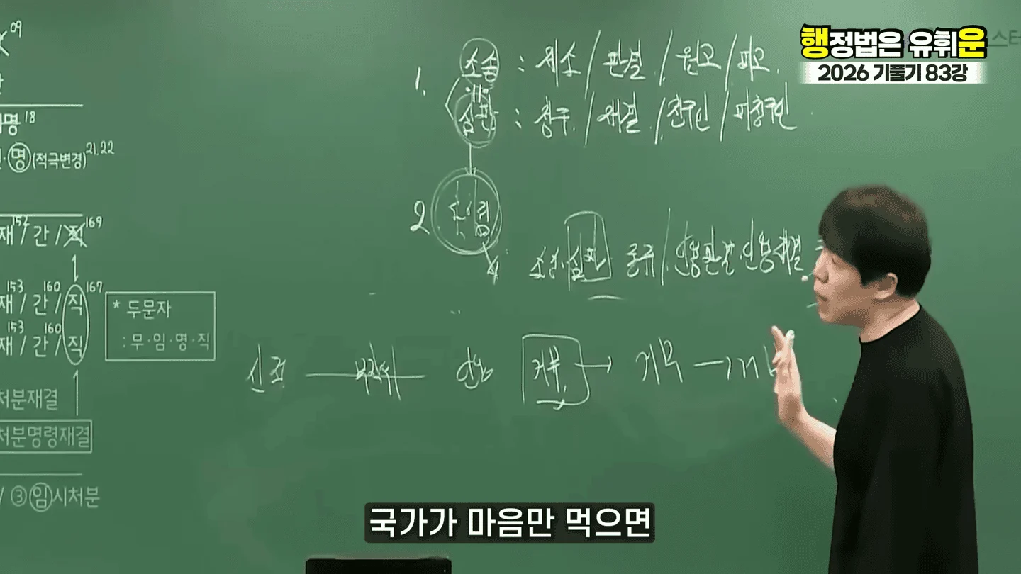 유승준 승소했어도 비자발급 안되는 이유 (59)