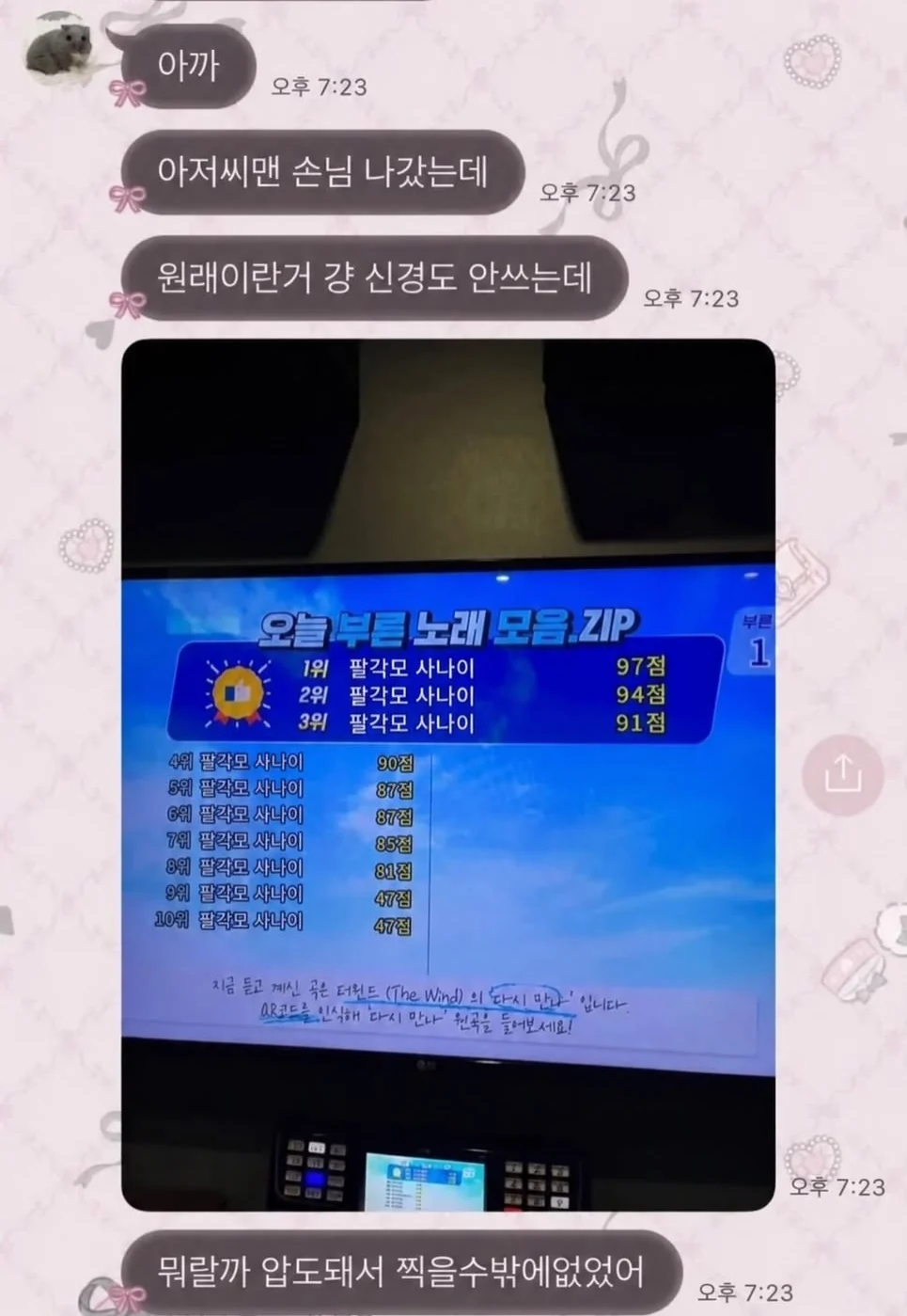 팔각모 사나이