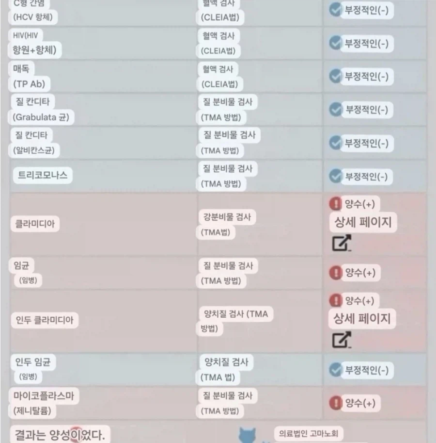 토요코 키즈가 무서운 이유 (16)