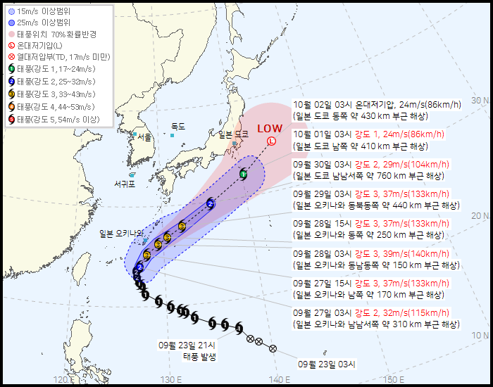 RTKO63_202609270400]26_ko.png "태풍도 한국이 싫지요?" 근황