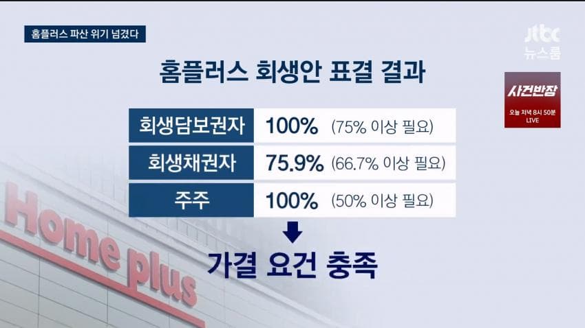 홈플러스 회생계획안 법원 인가 (7)