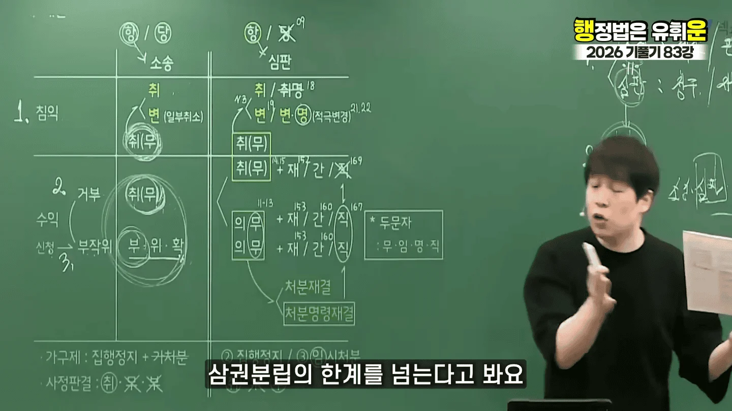 유승준 승소했어도 비자발급 안되는 이유 (79)