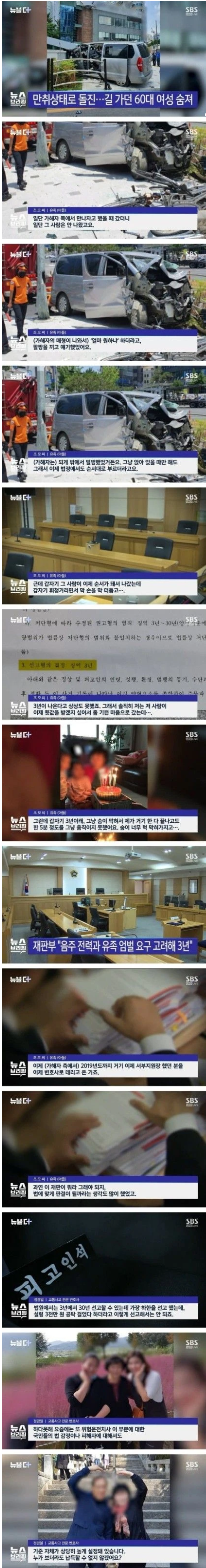 음주 전과 3범의 형량..ㄷㄷ