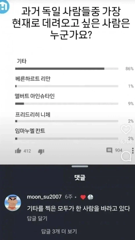 과거의 사람들 중 가장 현재로 데려오고 싶은 사람은?