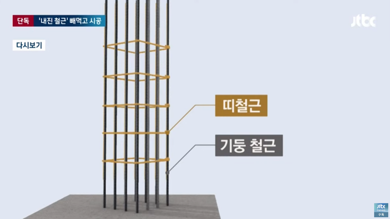 건설사가 철근을 화끈하게 빼먹는이유 (3)