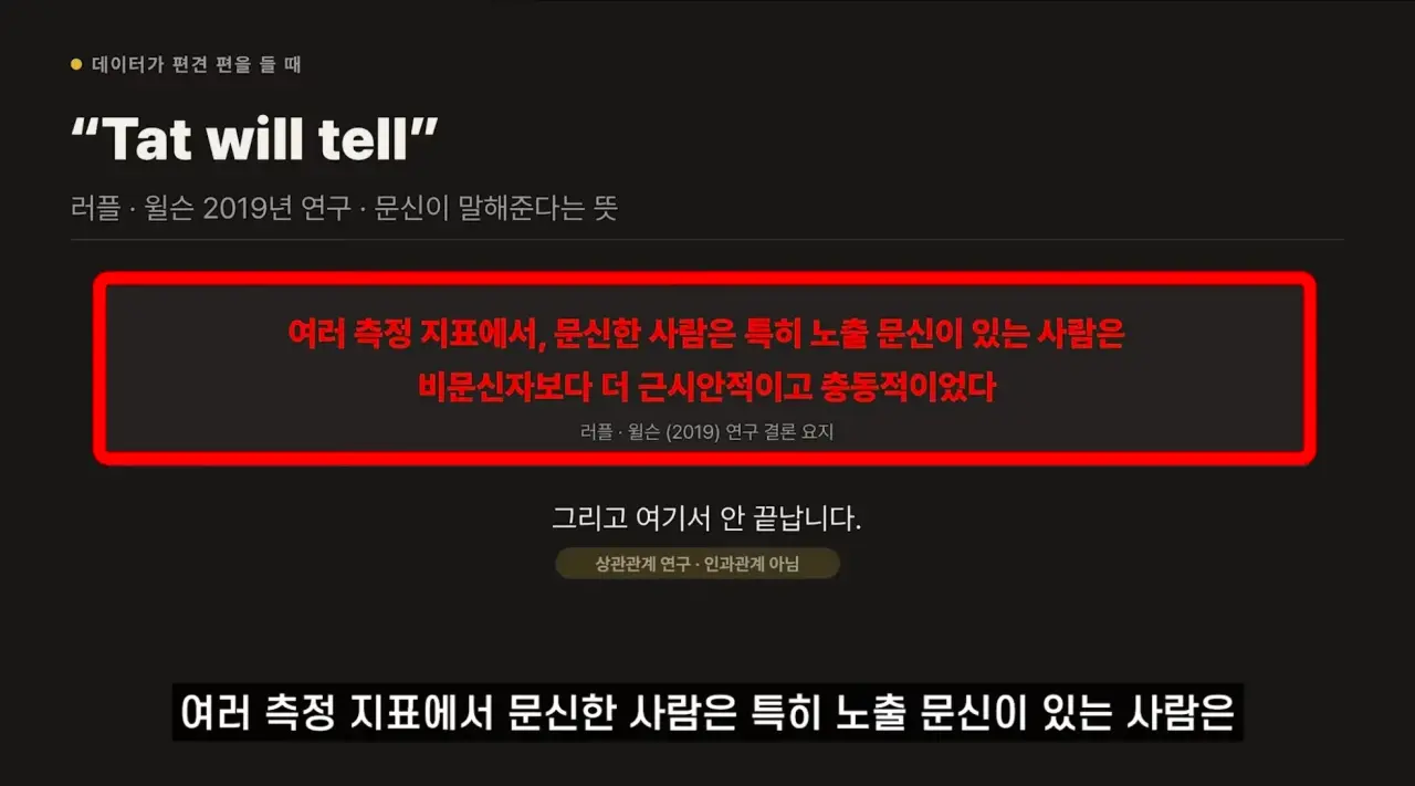 의외로 증명된 문신과 과학의 상관관계