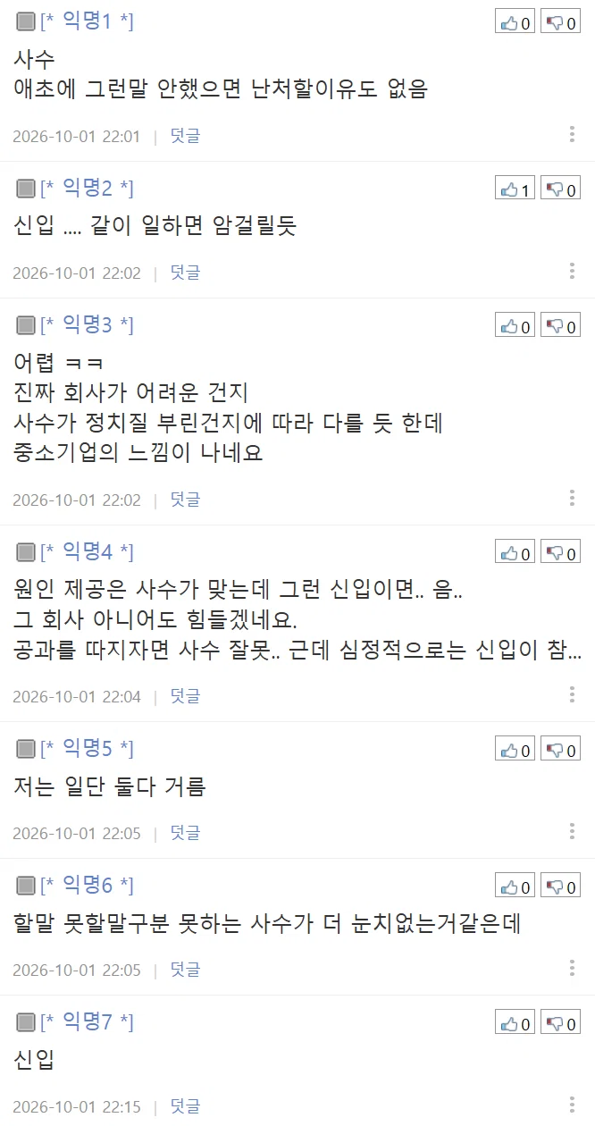 입사 2시간 만에 퇴사 권유한 사수 vs 회식자리에서 그거 다 말한 신입, 누구 잘못인가요? (2)